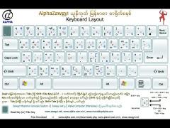 Myanmar zawgyi font download link